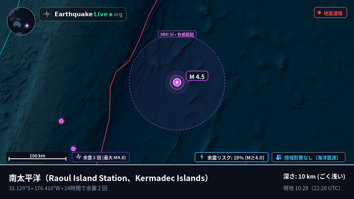 南太平洋 (Kermadec Islands)