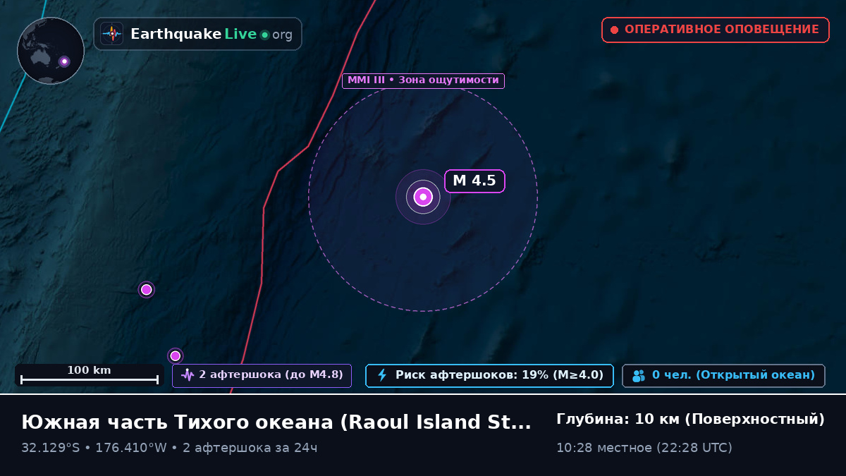 Южная часть Тихого океана (Kermadec Islands)