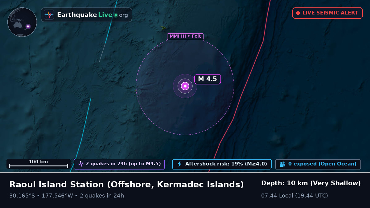 Off the coast of Raoul Island Station, Kermadec Islands