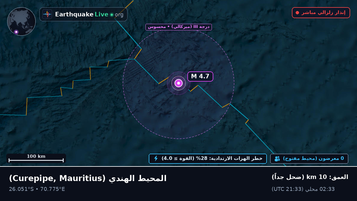 المحيط الهندي (Mauritius)