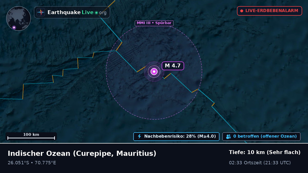 Indischer Ozean (Mauritius)
