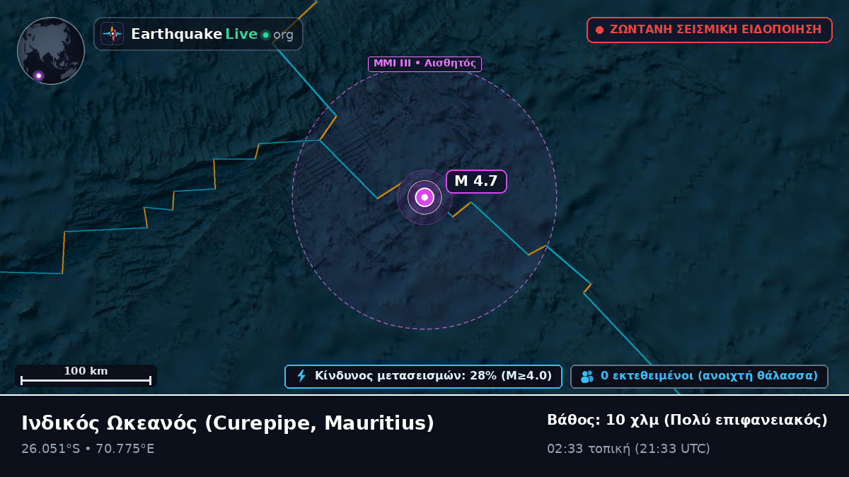 Ινδικός Ωκεανός (Mauritius)