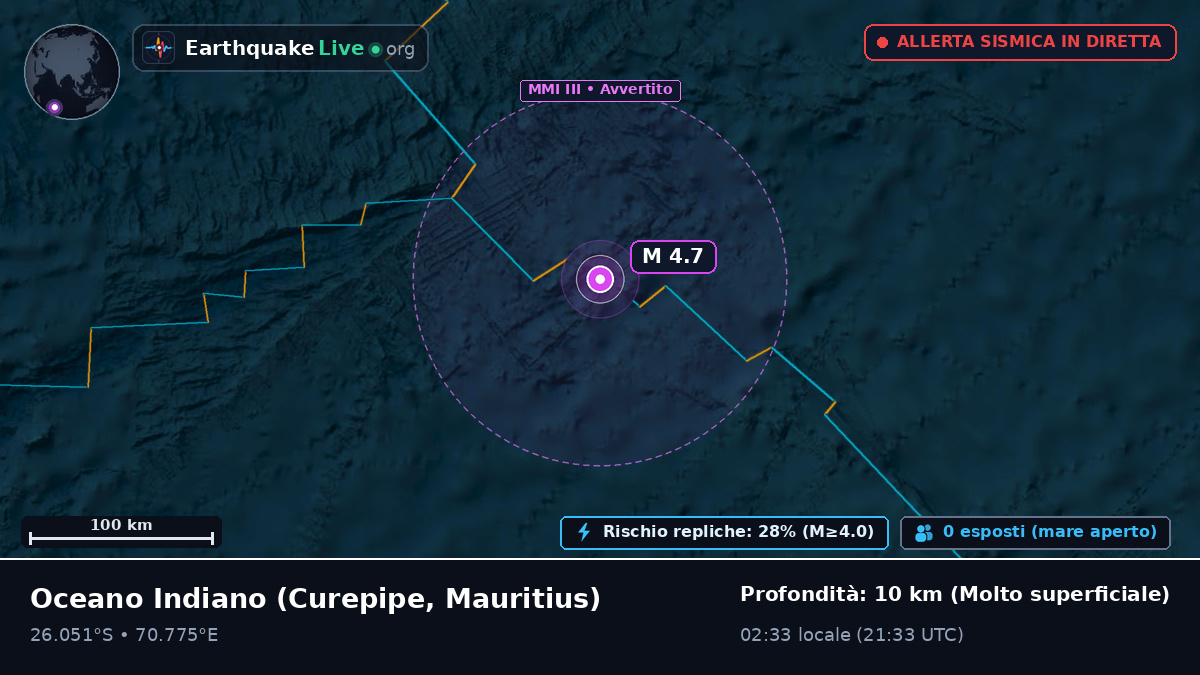 Oceano Indiano (Mauritius)