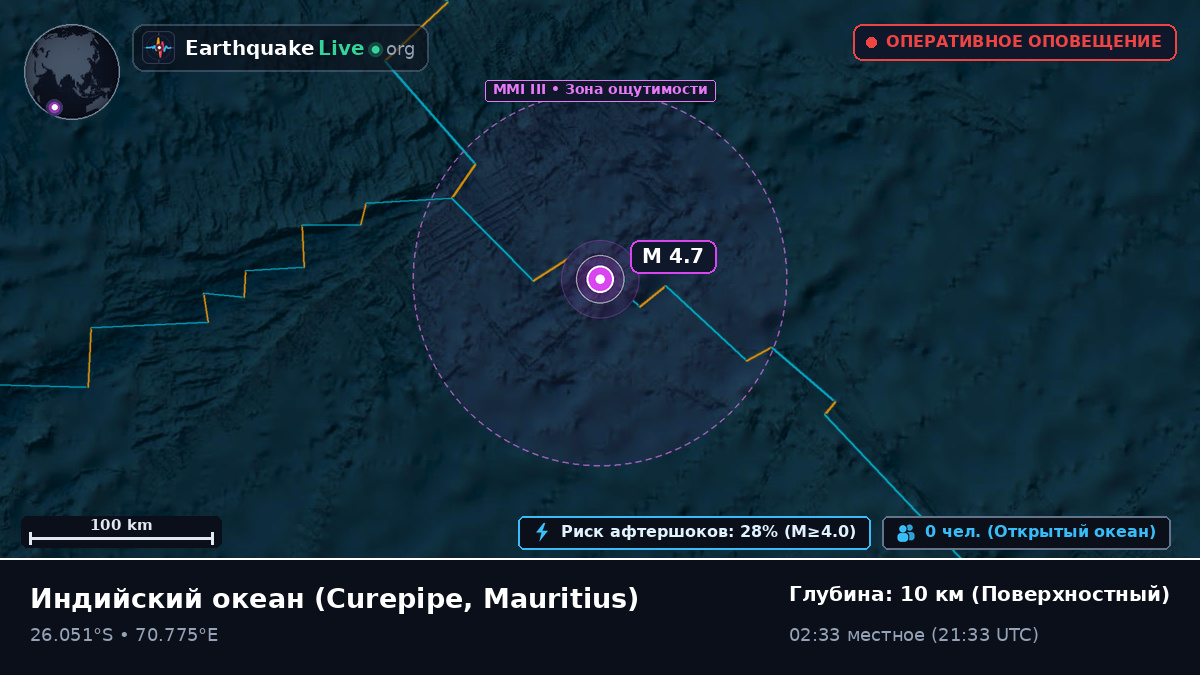 Индийский океан (Mauritius)