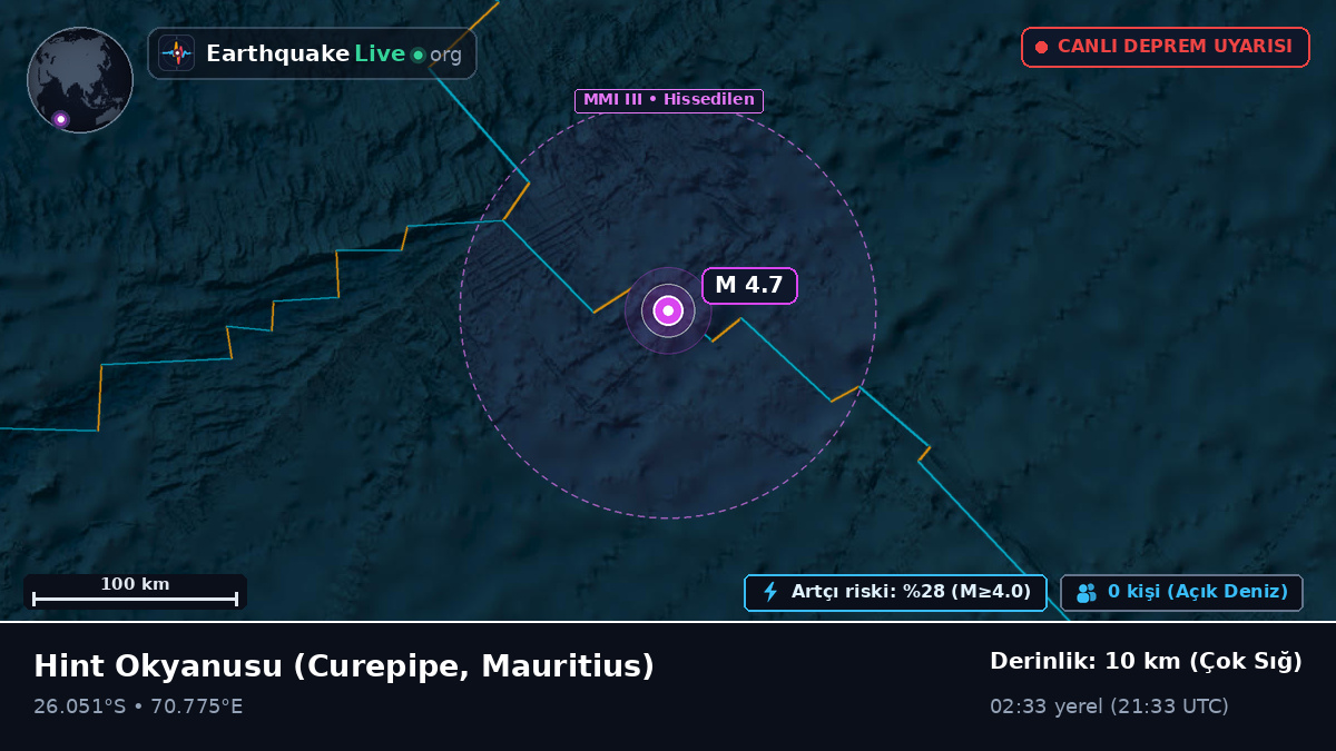 Hint Okyanusu (Mauritius)