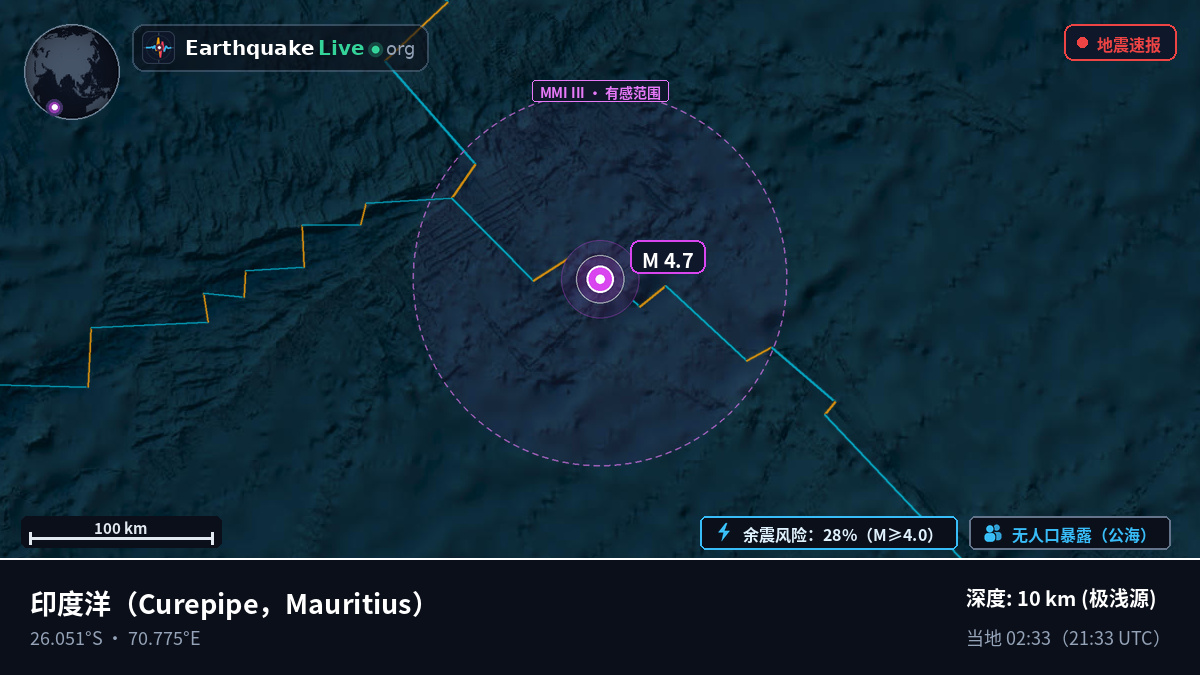 印度洋 (Mauritius)