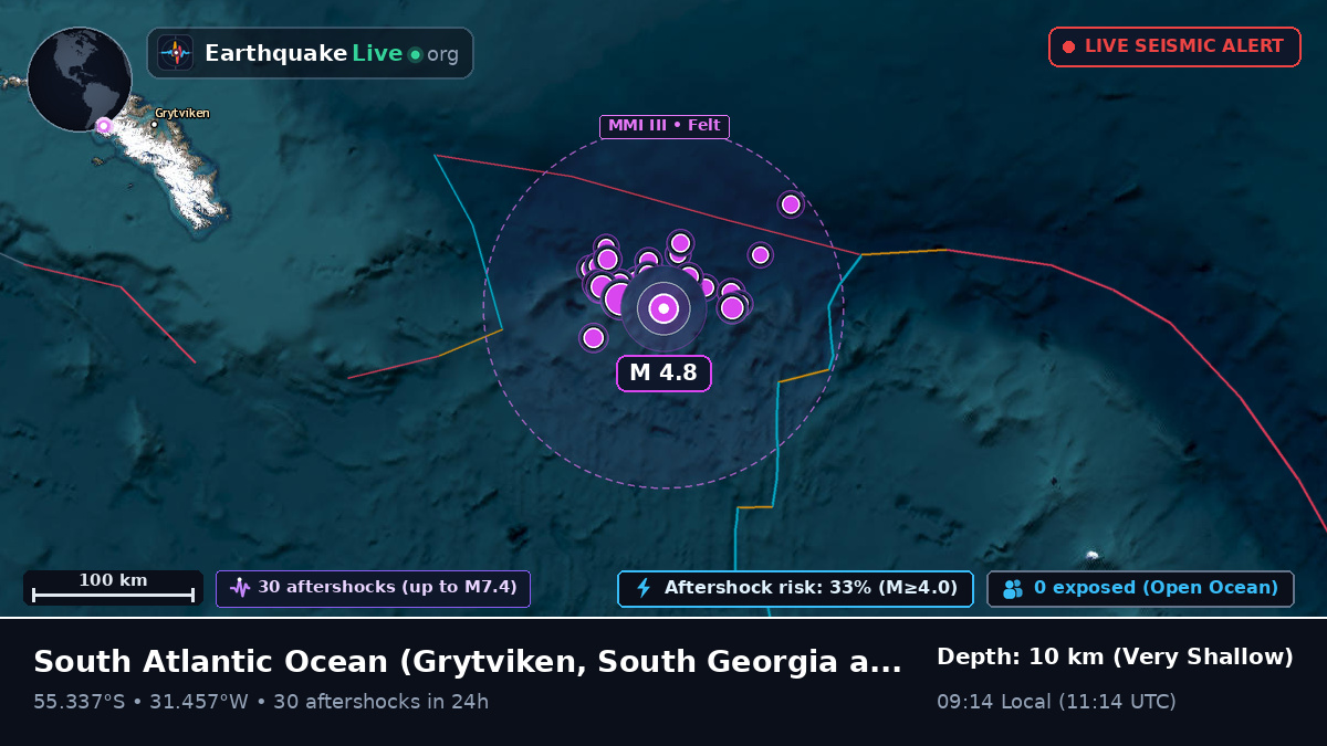 South Atlantic Ocean (South Georgia and the Islands)