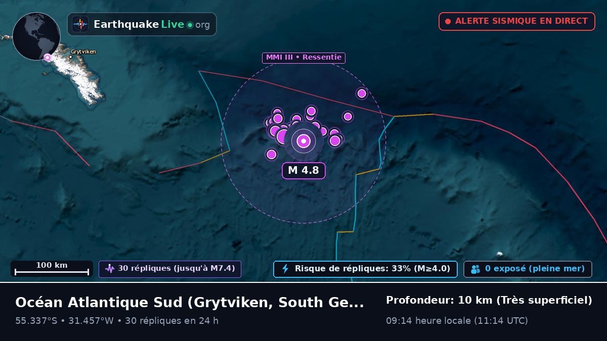 Océan Atlantique Sud (South Georgia and the Islands)
