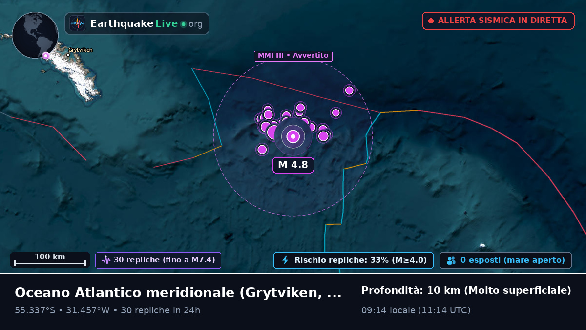 Oceano Atlantico meridionale (South Georgia and the Islands)