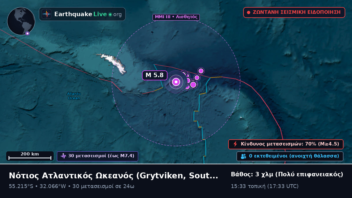 Νότιος Ατλαντικός Ωκεανός (South Georgia and the Islands)