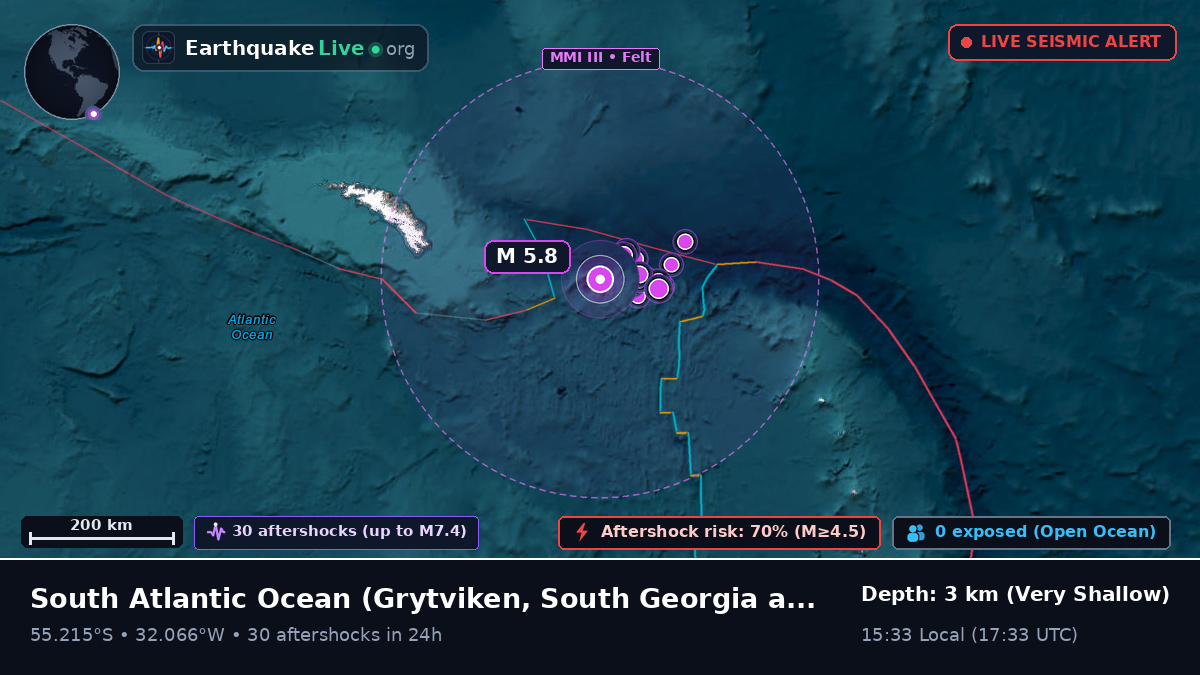 South Atlantic Ocean (South Georgia and the Islands)