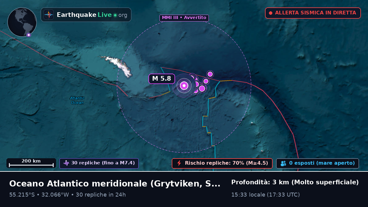 Oceano Atlantico meridionale (South Georgia and the Islands)