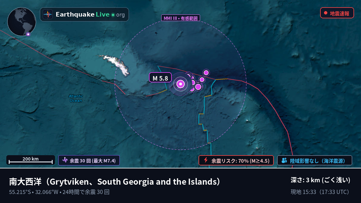 南大西洋 (South Georgia and the Islands)