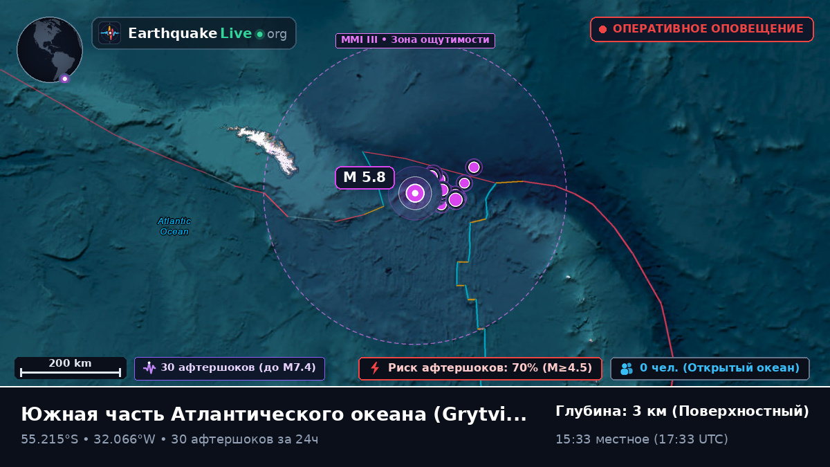 Южная часть Атлантического океана (South Georgia and the Islands)
