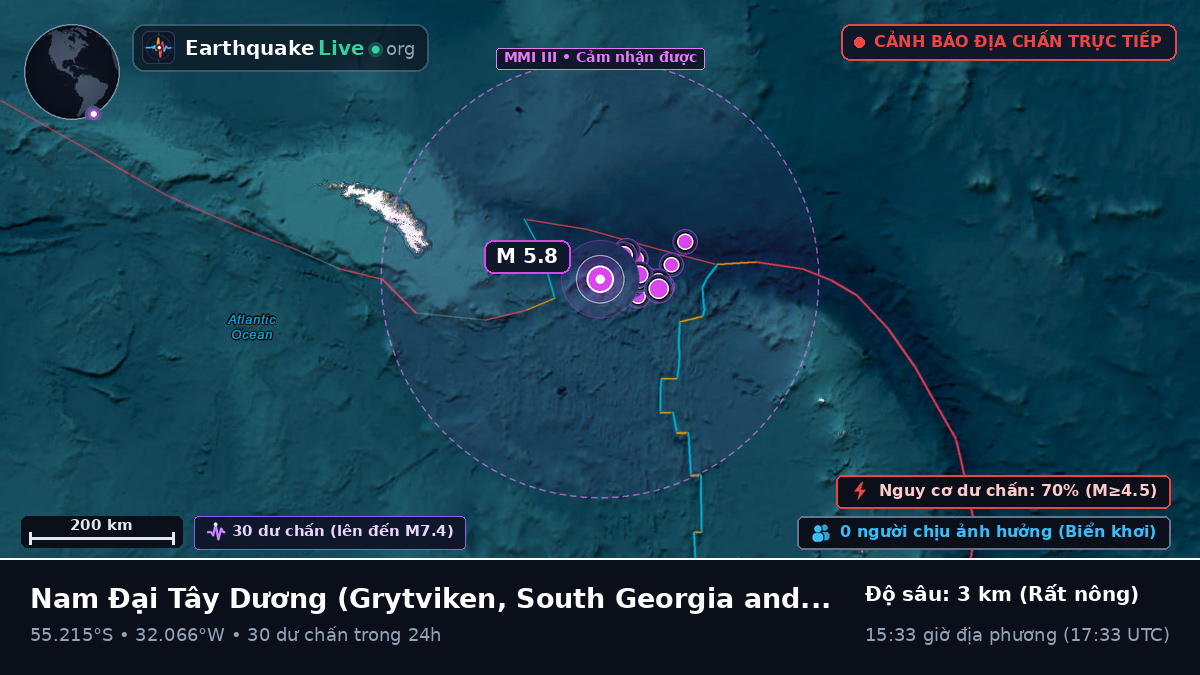 Nam Đại Tây Dương (South Georgia and the Islands)