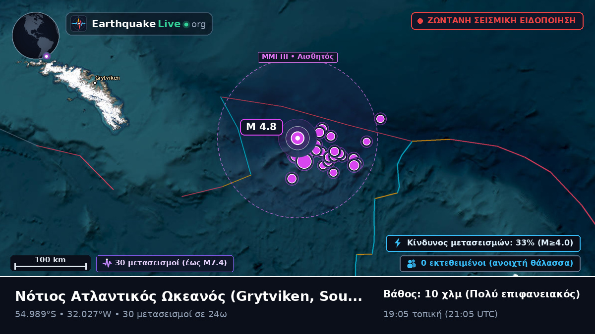 Νότιος Ατλαντικός Ωκεανός (South Georgia and the Islands)