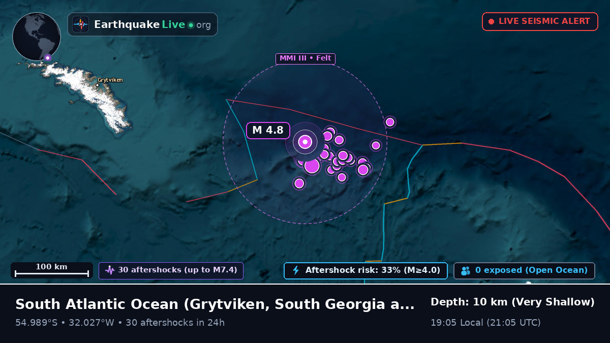 South Atlantic Ocean (South Georgia and the Islands)
