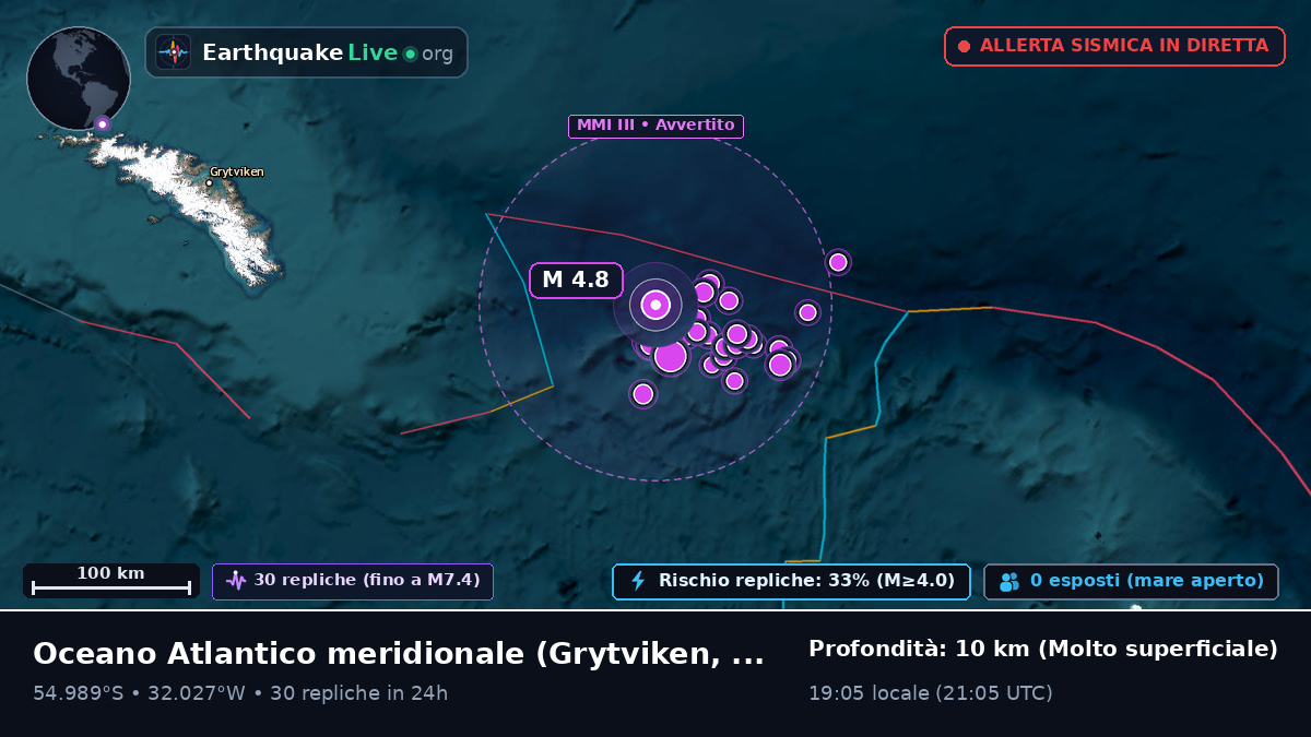 Oceano Atlantico meridionale (South Georgia and the Islands)