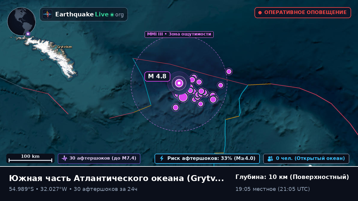 Южная часть Атлантического океана (South Georgia and the Islands)