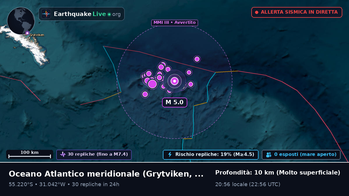 Oceano Atlantico meridionale (South Georgia and the Islands)