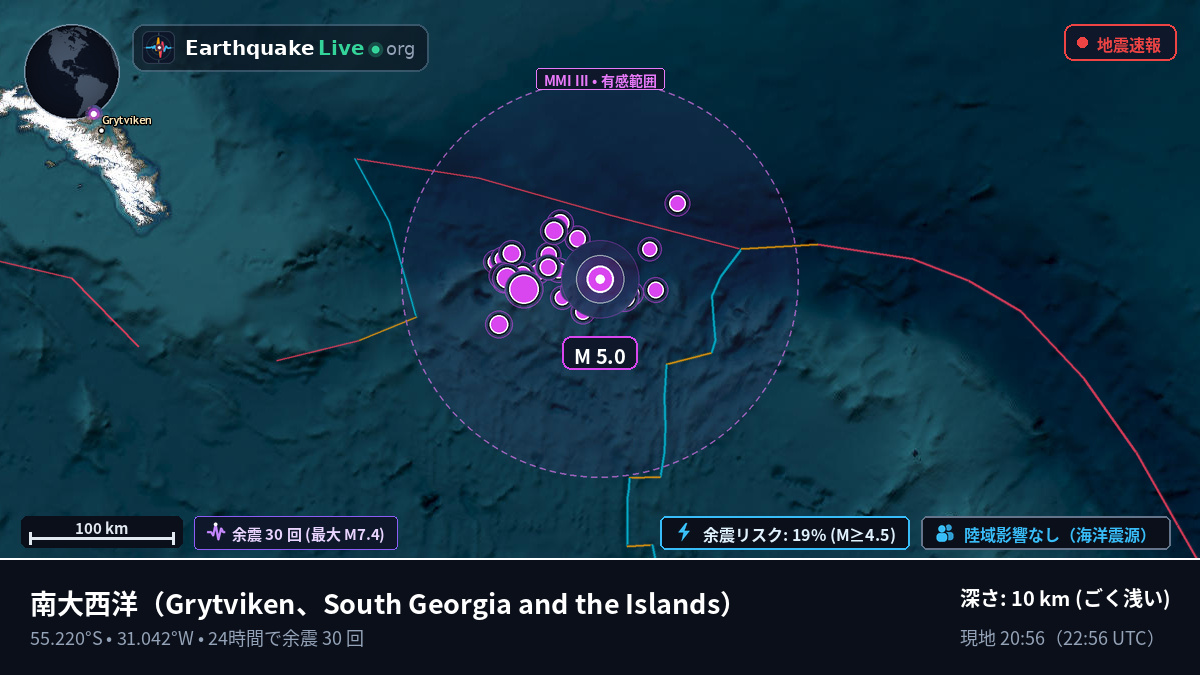 南大西洋 (South Georgia and the Islands)
