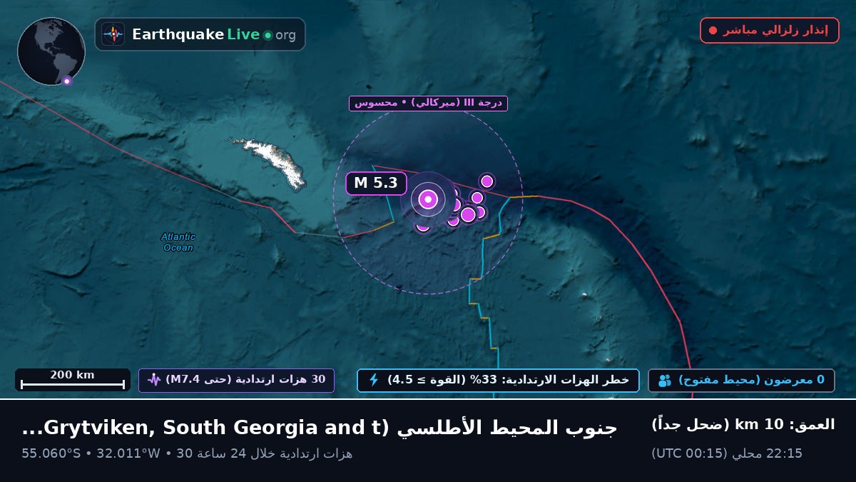 جنوب المحيط الأطلسي (South Georgia and the Islands)