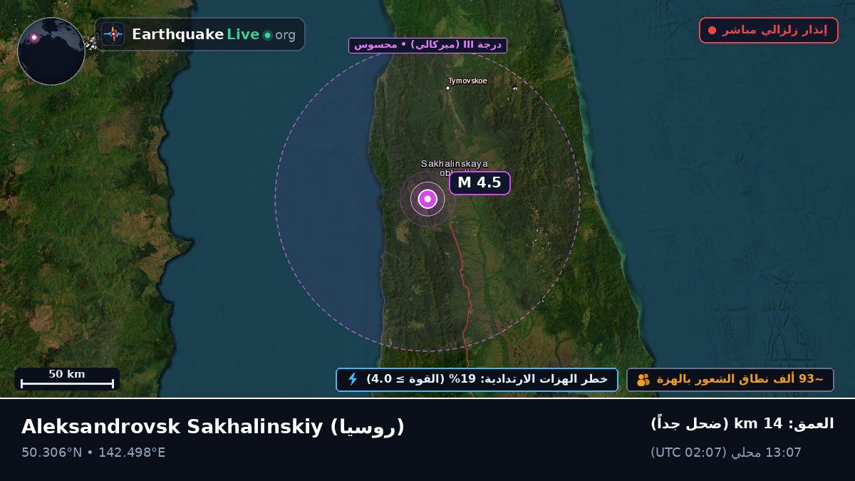 Sakhalin, روسيا