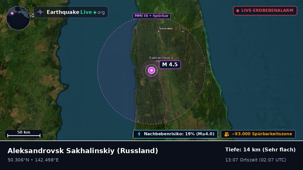 Sakhalin, Russland