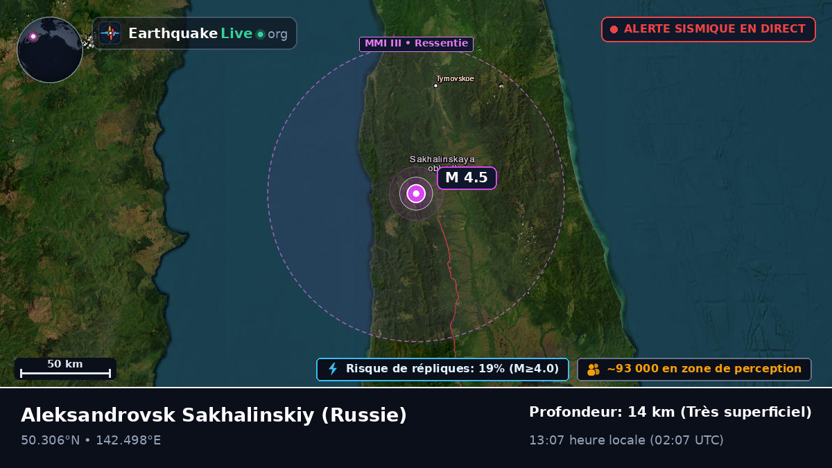 Sakhalin, Russie