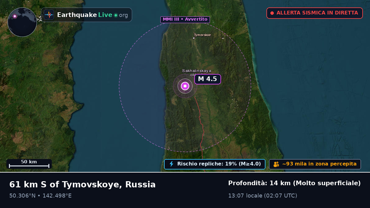 Sakhalin, Russia