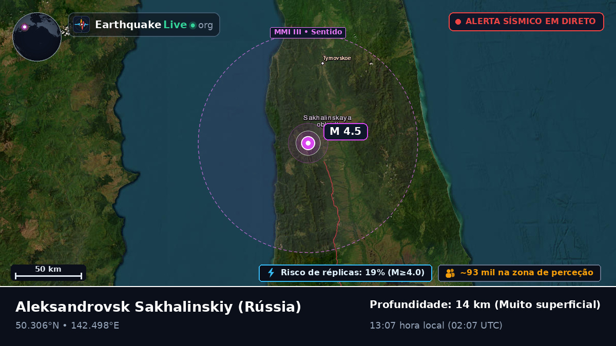 Sakhalin, Rússia
