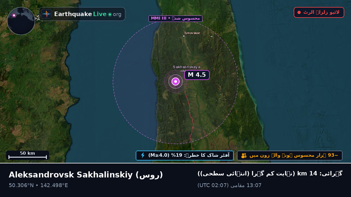 Sakhalin, روس