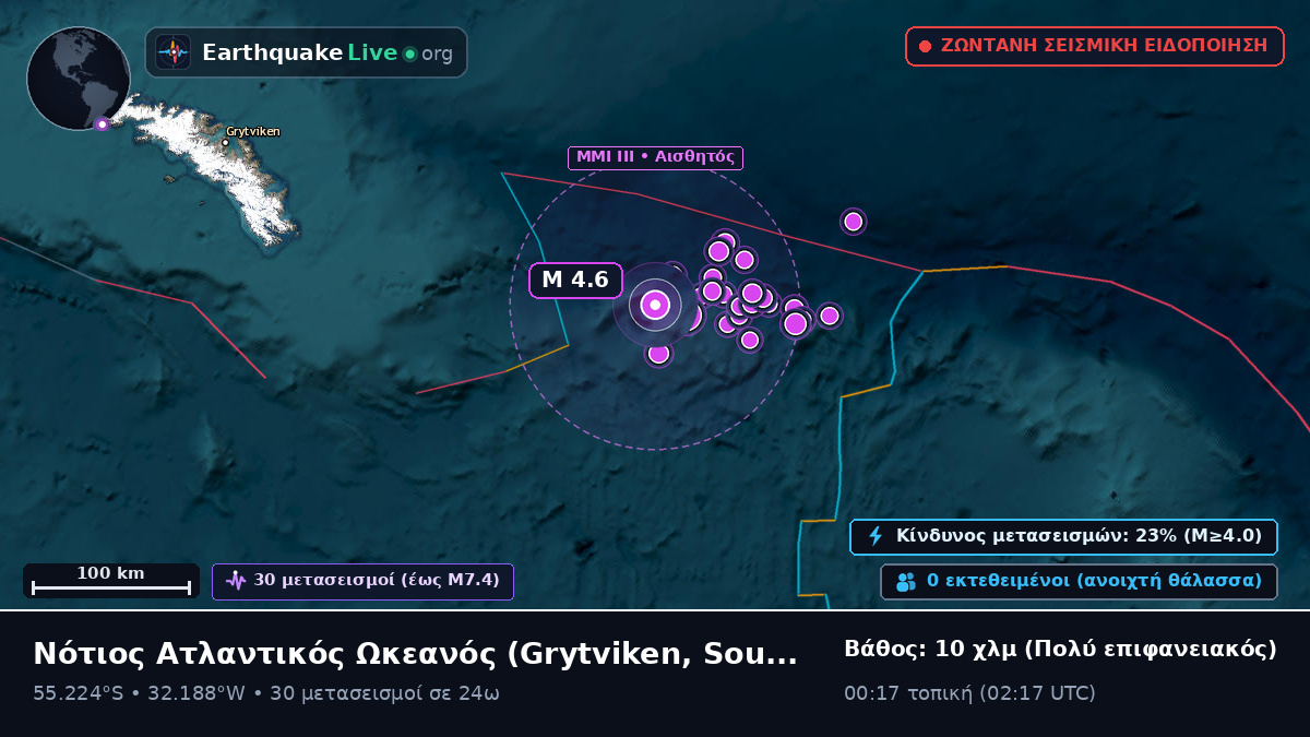 Νότιος Ατλαντικός Ωκεανός (South Georgia and the Islands)