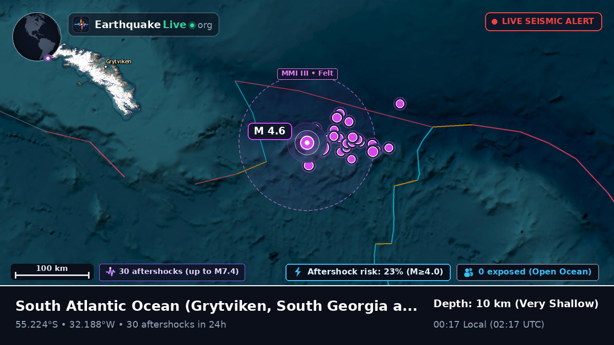 South Atlantic Ocean (South Georgia and the Islands)