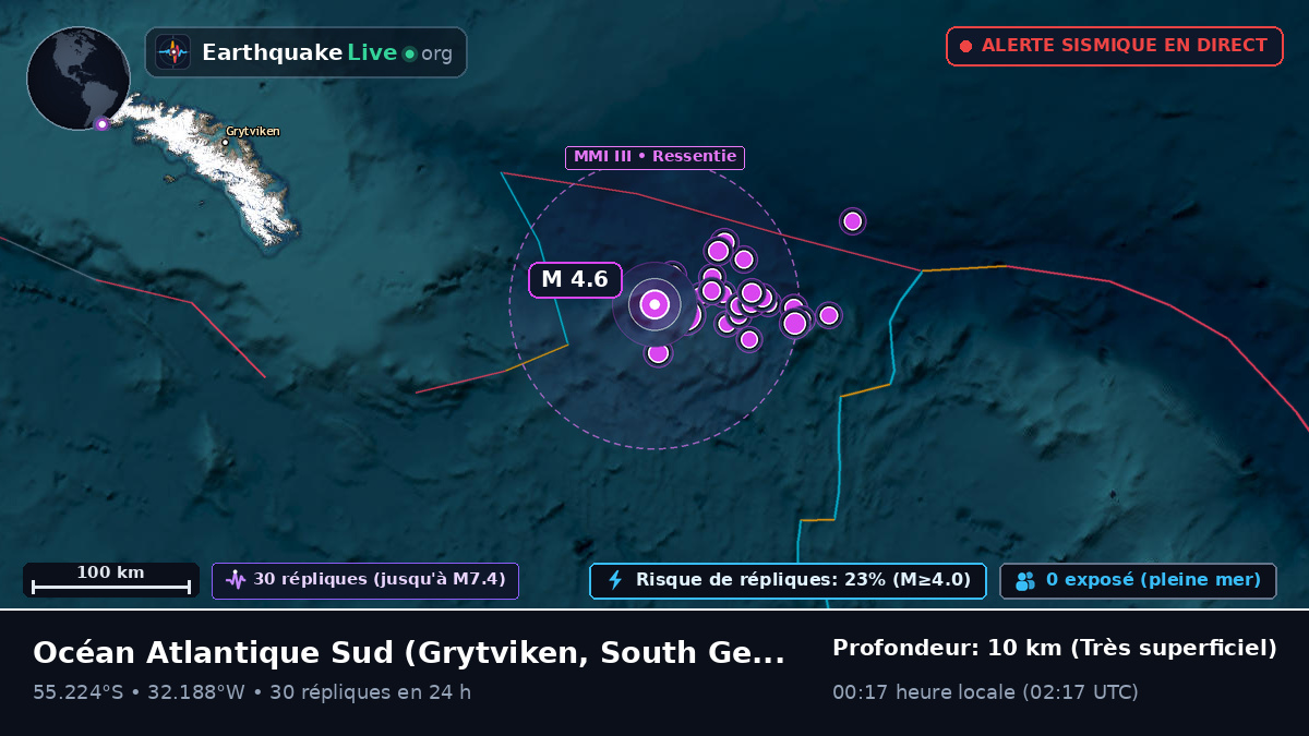 Océan Atlantique Sud (South Georgia and the Islands)