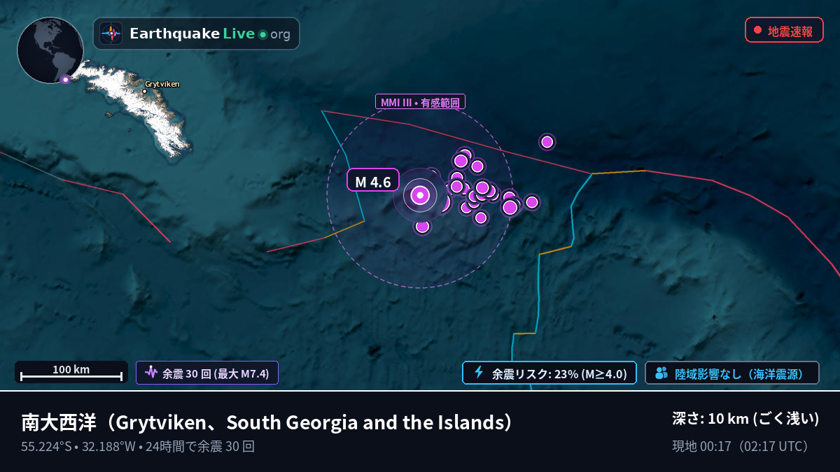 南大西洋 (South Georgia and the Islands)