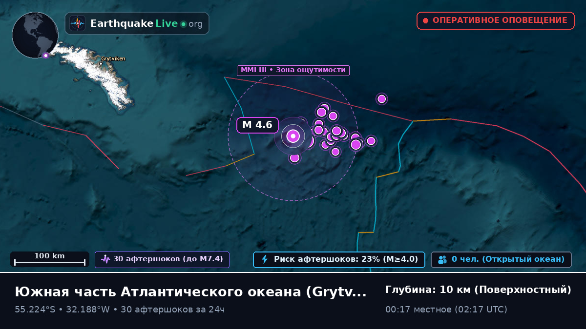 Южная часть Атлантического океана (South Georgia and the Islands)