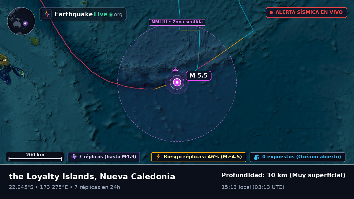 Océano Pacífico Sur (Nueva Caledonia)