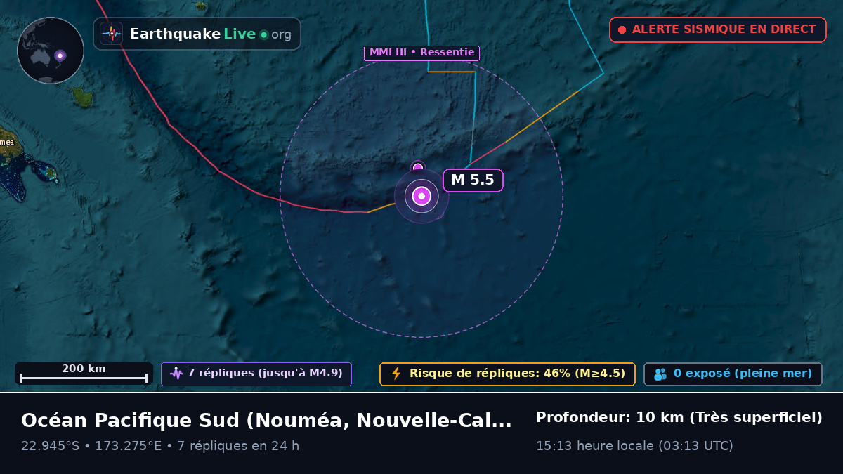 Océan Pacifique Sud (Nouvelle-Calédonie)