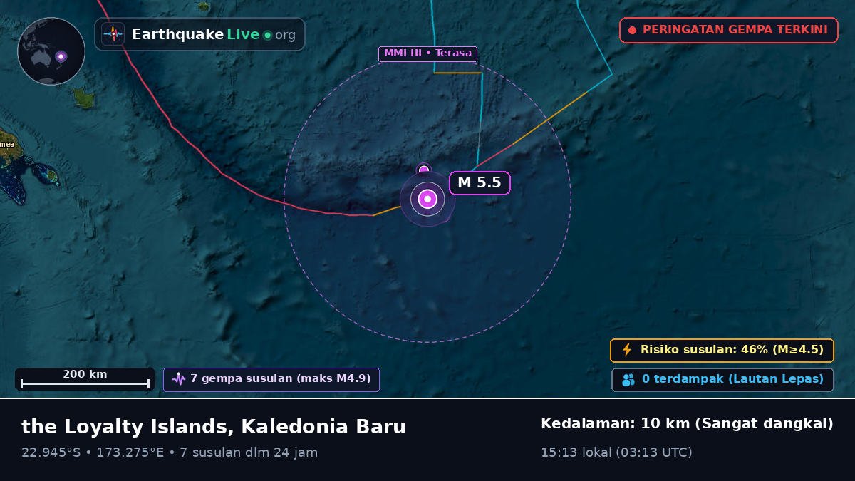 Samudra Pasifik Selatan (Kaledonia Baru)