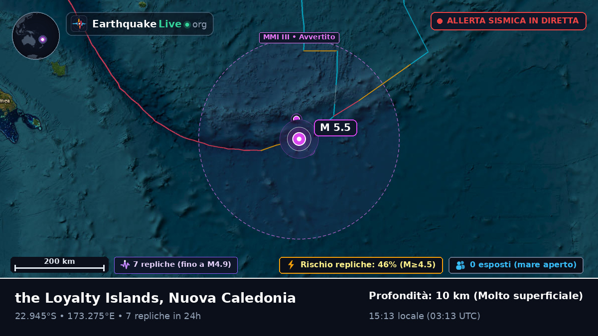 Oceano Pacifico meridionale (Nuova Caledonia)
