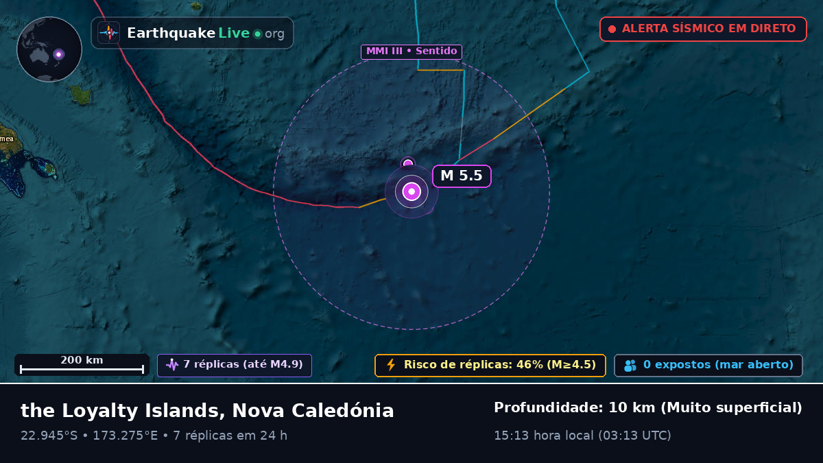 Oceano Pacífico Sul (Nova Caledónia)