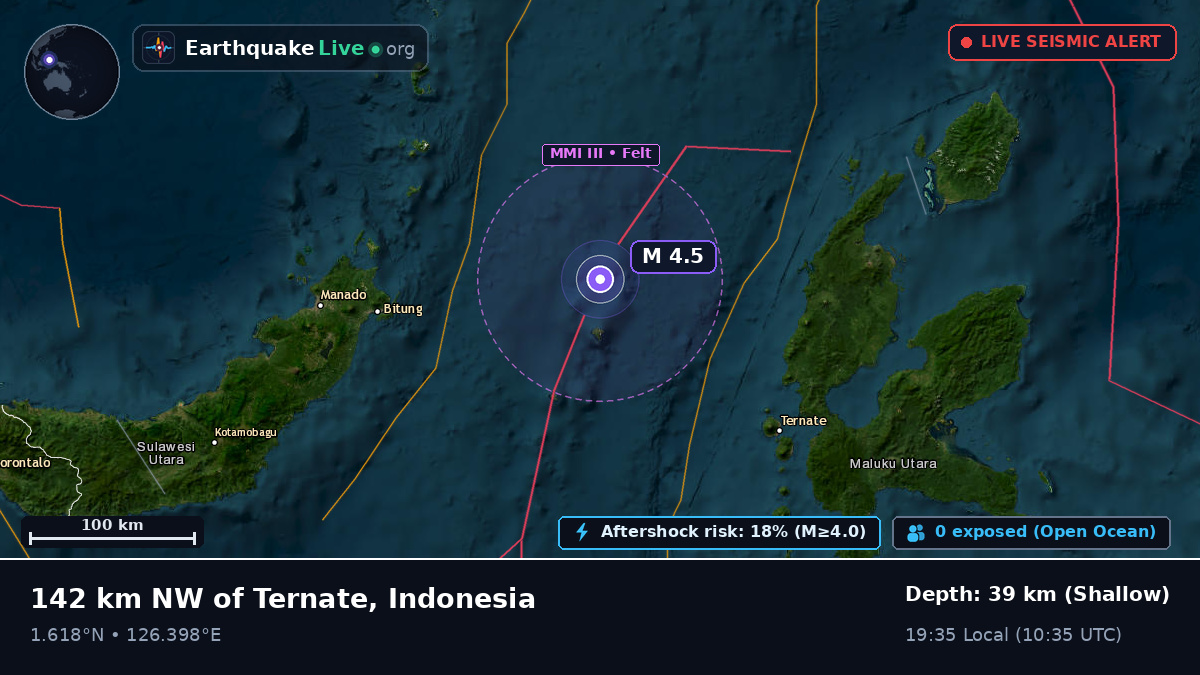 Molucca Sea (Indonesia)