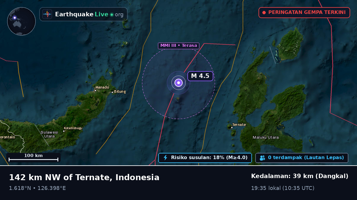Laut Maluku (Indonesia)