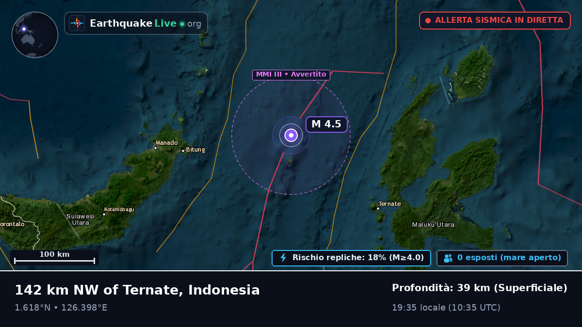 Mare delle Molucche (Indonesia)