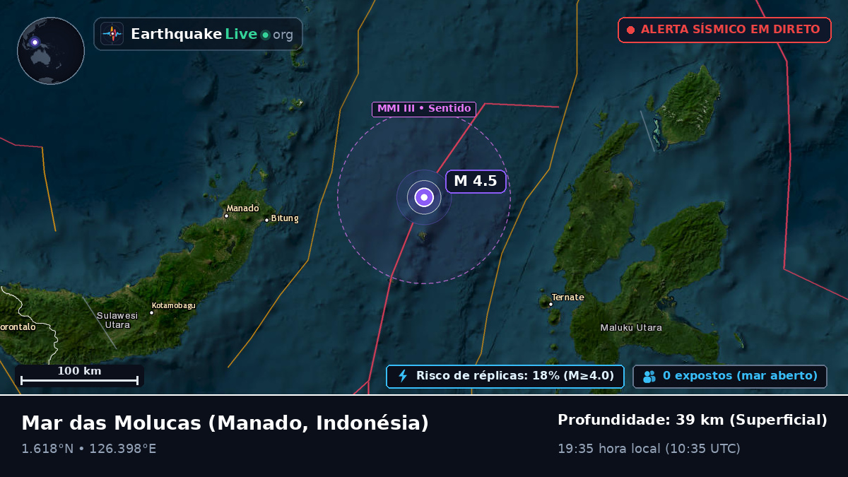 Mar das Molucas (Indonésia)