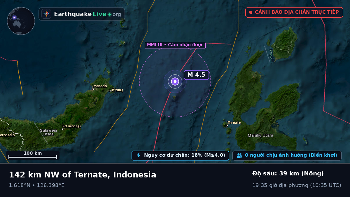 Biển Molucca (Indonesia)