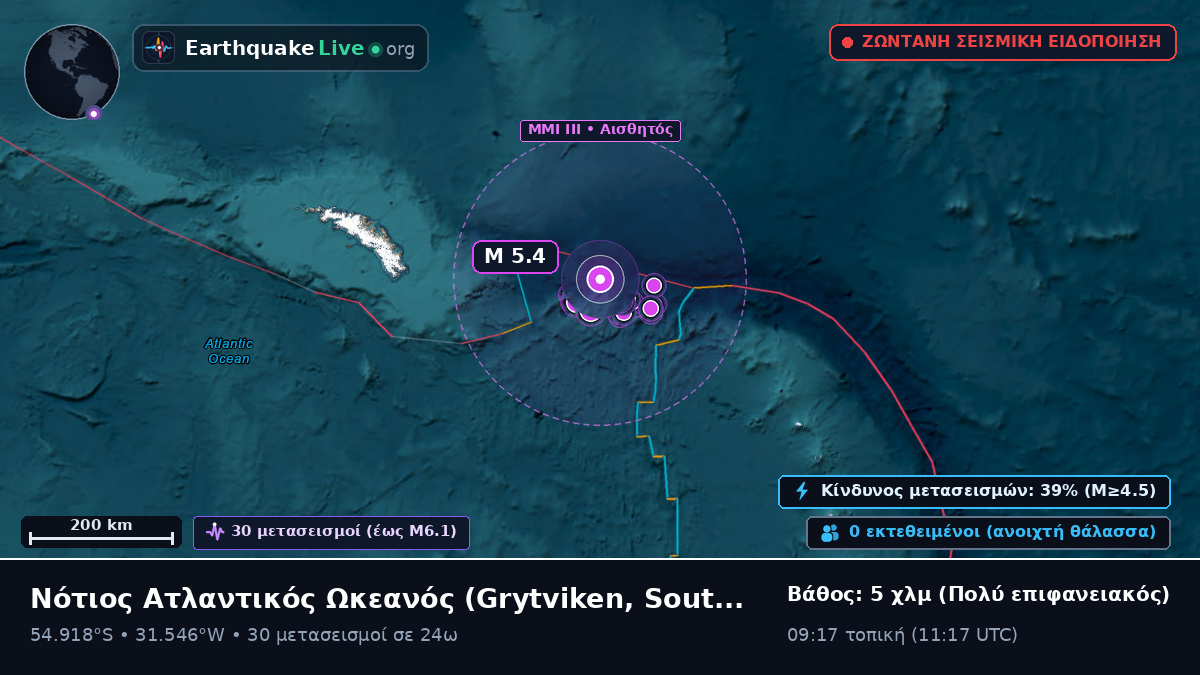 Νότιος Ατλαντικός Ωκεανός (South Georgia and the Islands)