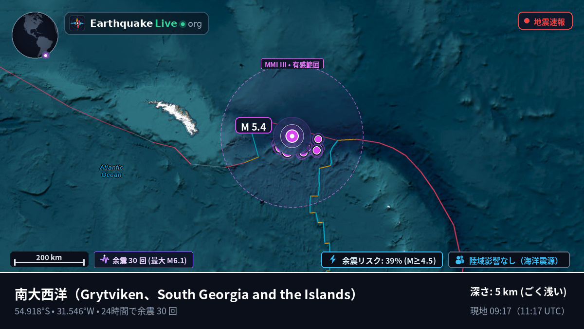 南大西洋 (South Georgia and the Islands)