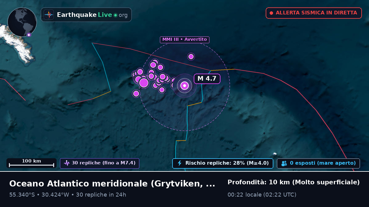 Oceano Atlantico meridionale (South Georgia and the Islands)
